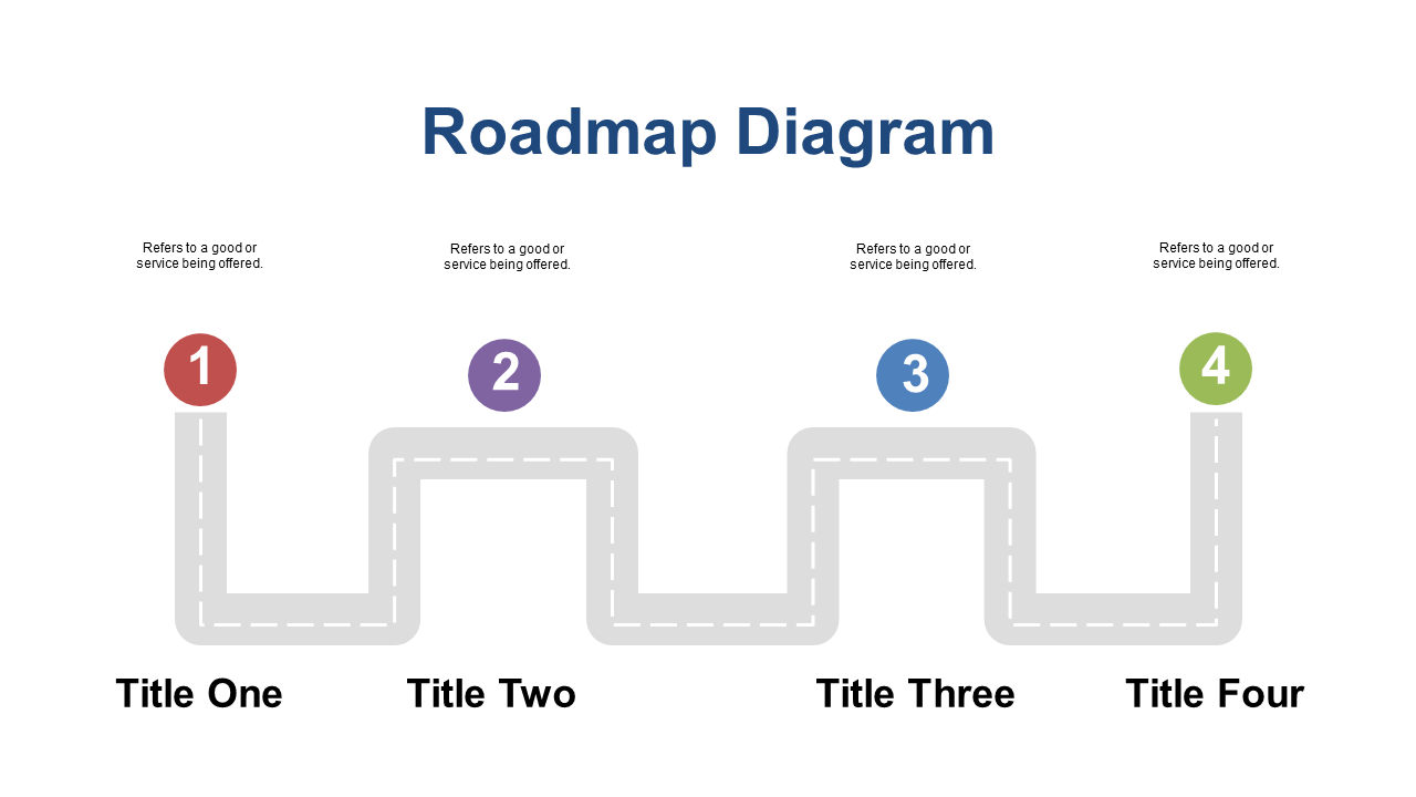 Engage Audiences with Roadmap Infographic