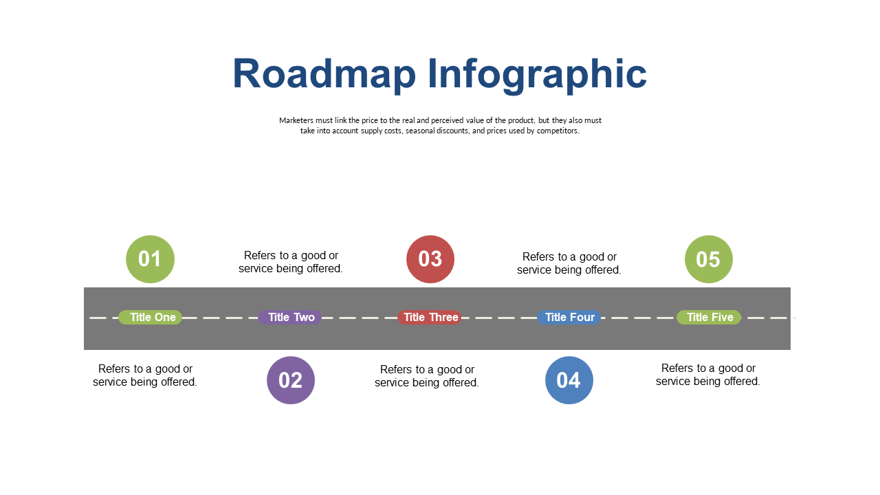 Present Product Milestones with Linear Roadmap