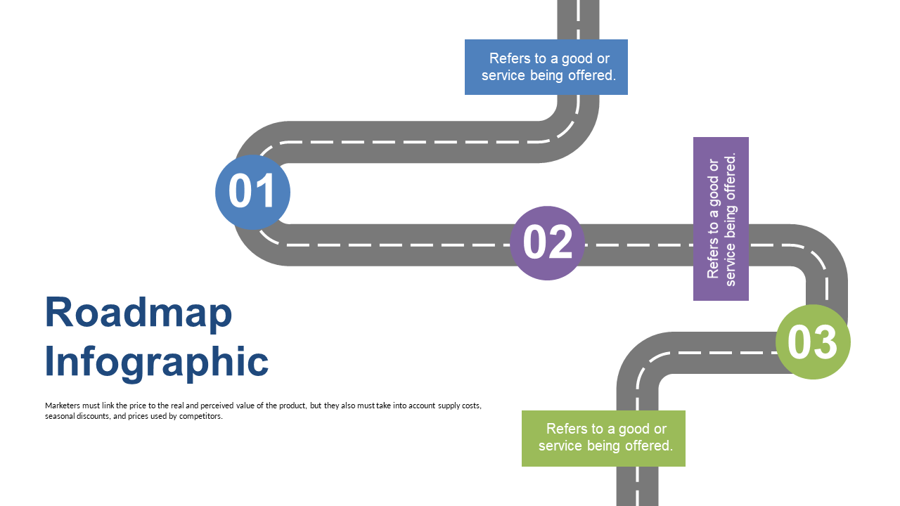 Showcase Key Stages with Roadmap Infographic
