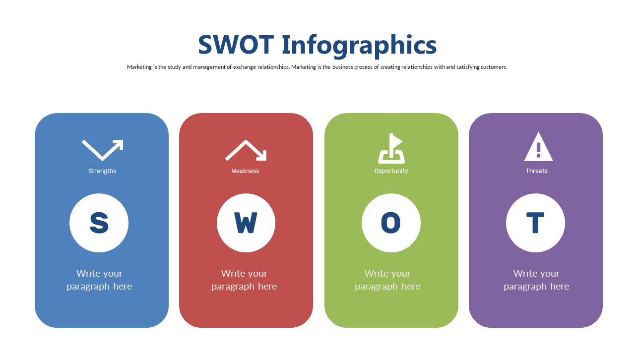Present SWOT Analysis with Colorful Infographic