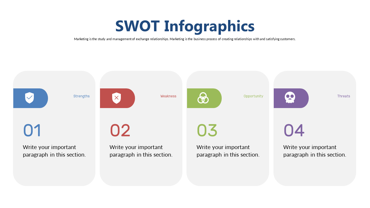 Present SWOT Analysis Clearly with Editable Infographic