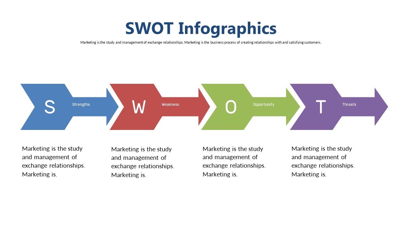 Highlight SWOT Elements with Directional Arrows