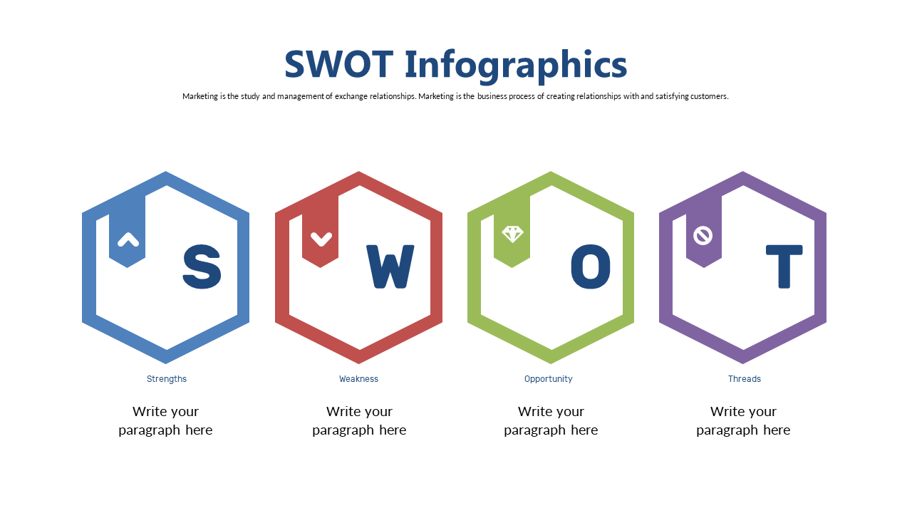 Visualize SWOT Analysis with Hexagonal Infographic