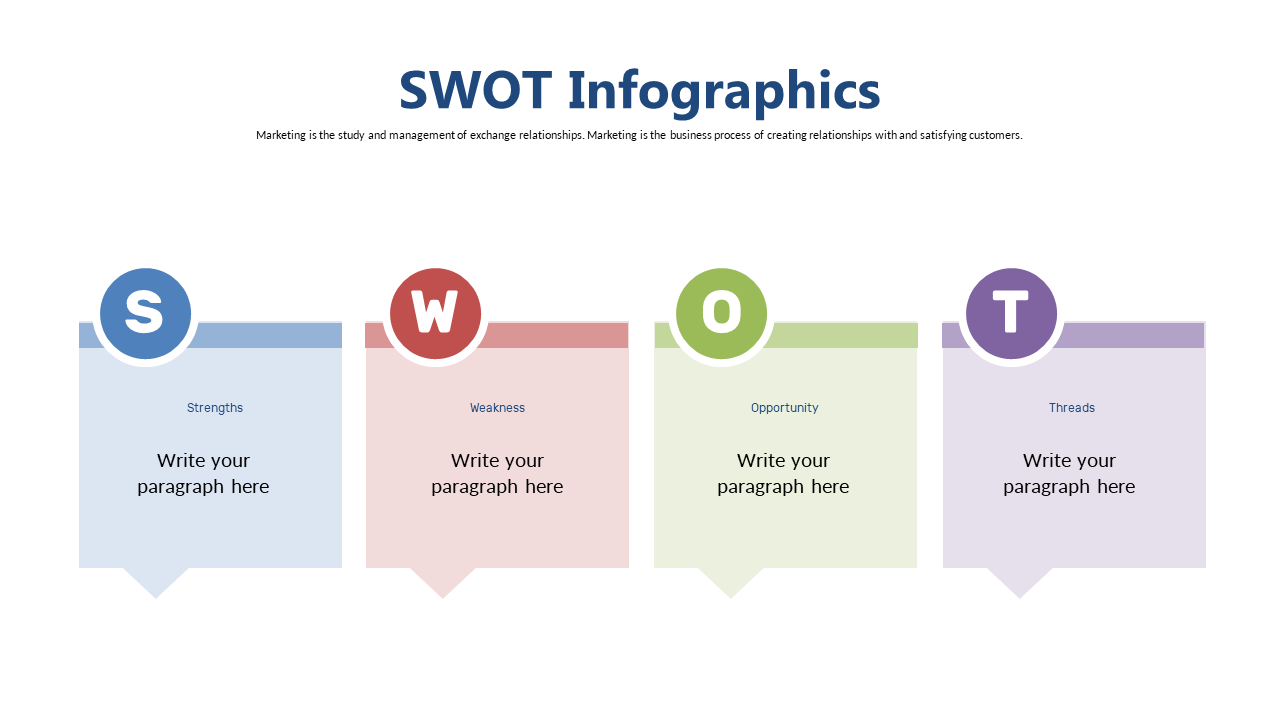 Present SWOT Insights with Colored Banners
