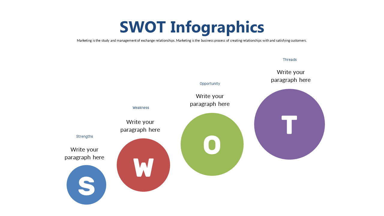 Engaging Circular Diagram for SWOT Analysis