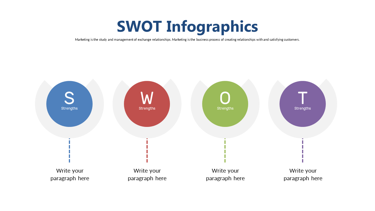 Highlight SWOT Elements with Circular Highlights
