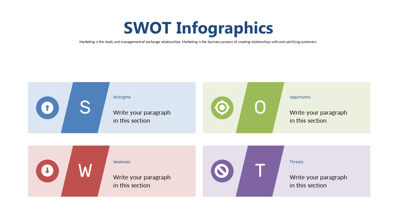 Structured SWOT Analysis with Sectioned Boxes