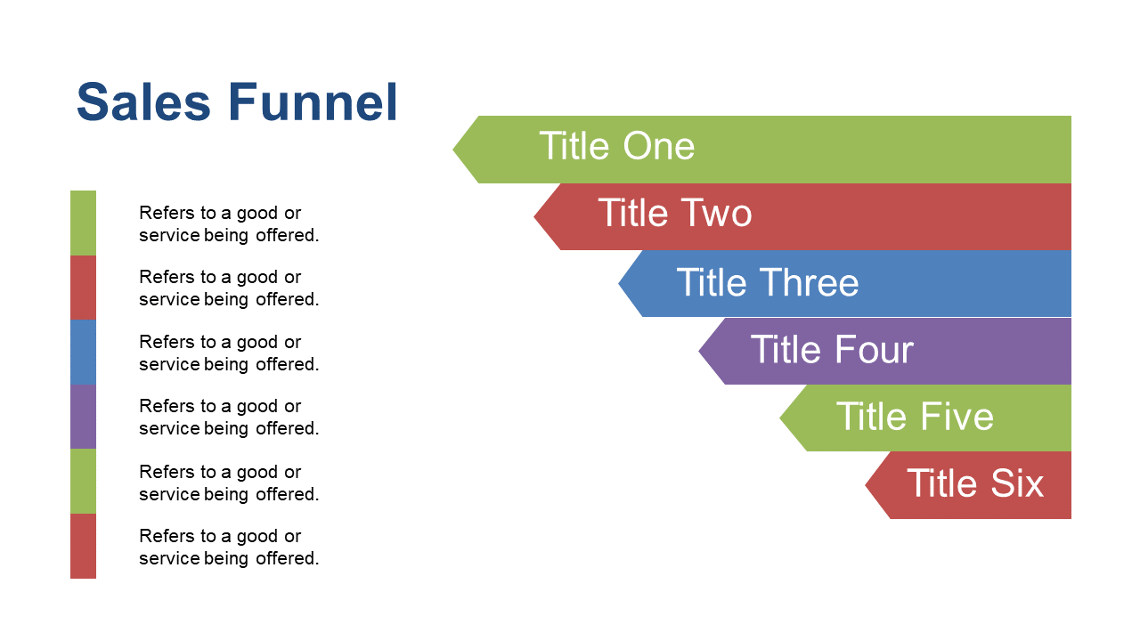 Visualize Sales Journey with Horizontal Funnel Layout