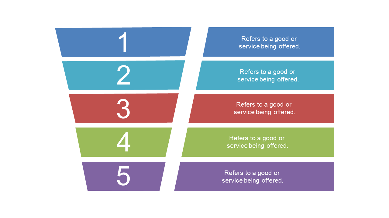 Engaging 5-Step Sales Funnel Layout for Presentations V2