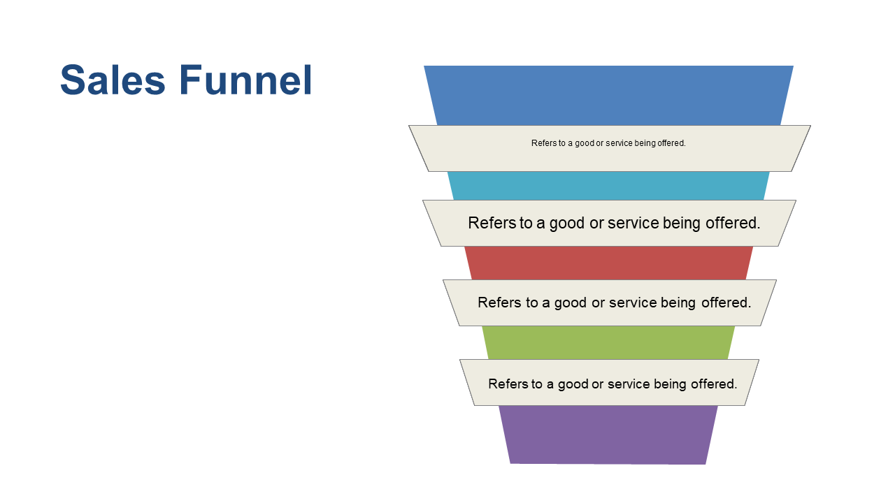 Layered Sales Funnel Design with Customizable Text V2