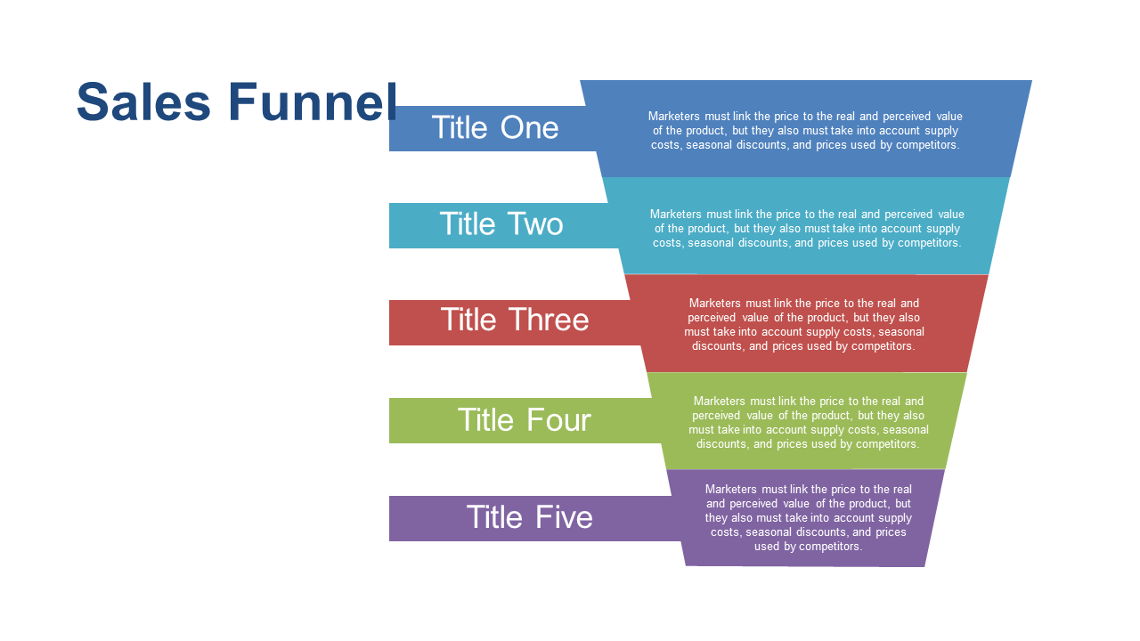 Customize Your Five-Step Sales Funnel for Presentations