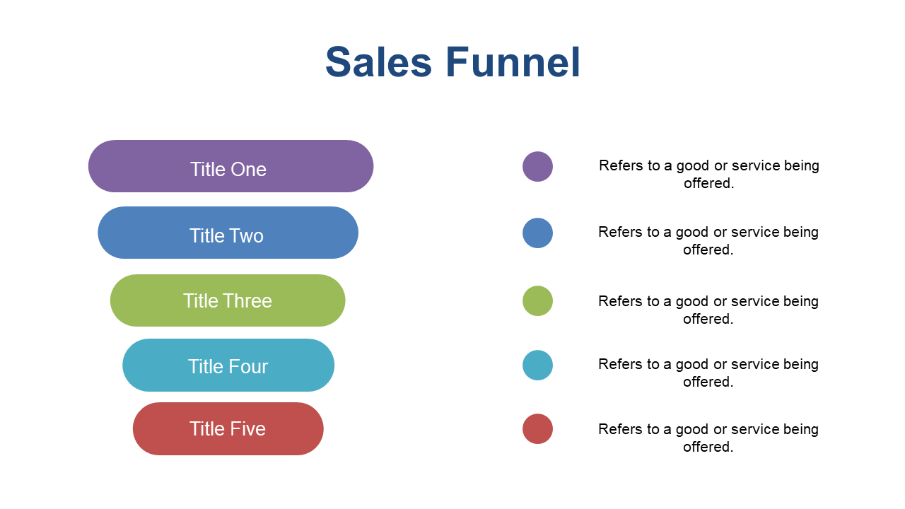 Engage Your Audience with a Customizable Sales Funnel