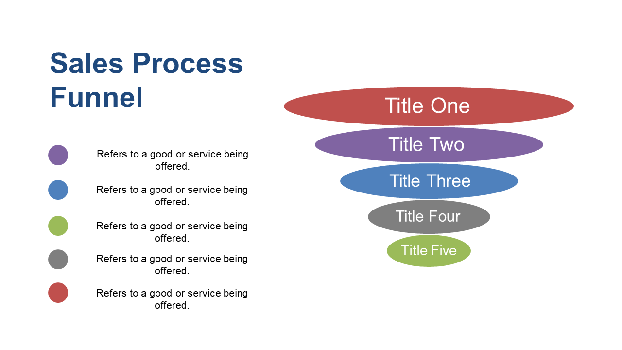 Communicate Sales Stages with a Color-Coded Funnel