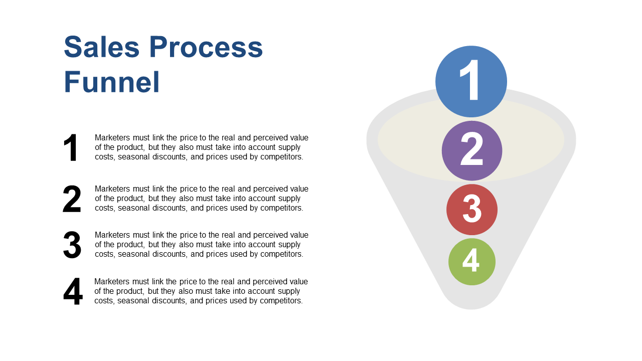 Present Strategic Steps with a Numbered Sales Funnel
