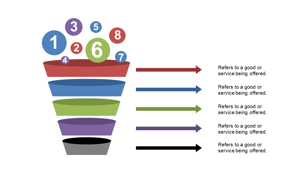 Engage Your Audience with Stages and Icons in a Funnel