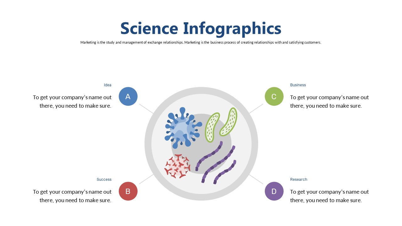 Convey Information Effectively with Four Elements
