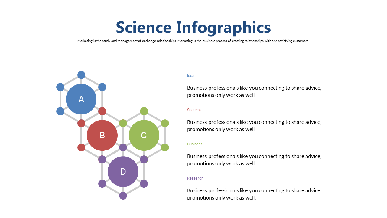 Showcase Pharmacy Metrics with Customizable Diagram V2