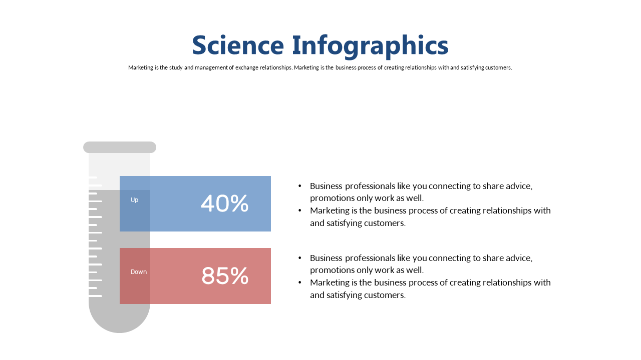 Science-Themed Infographic for Marketing Metrics