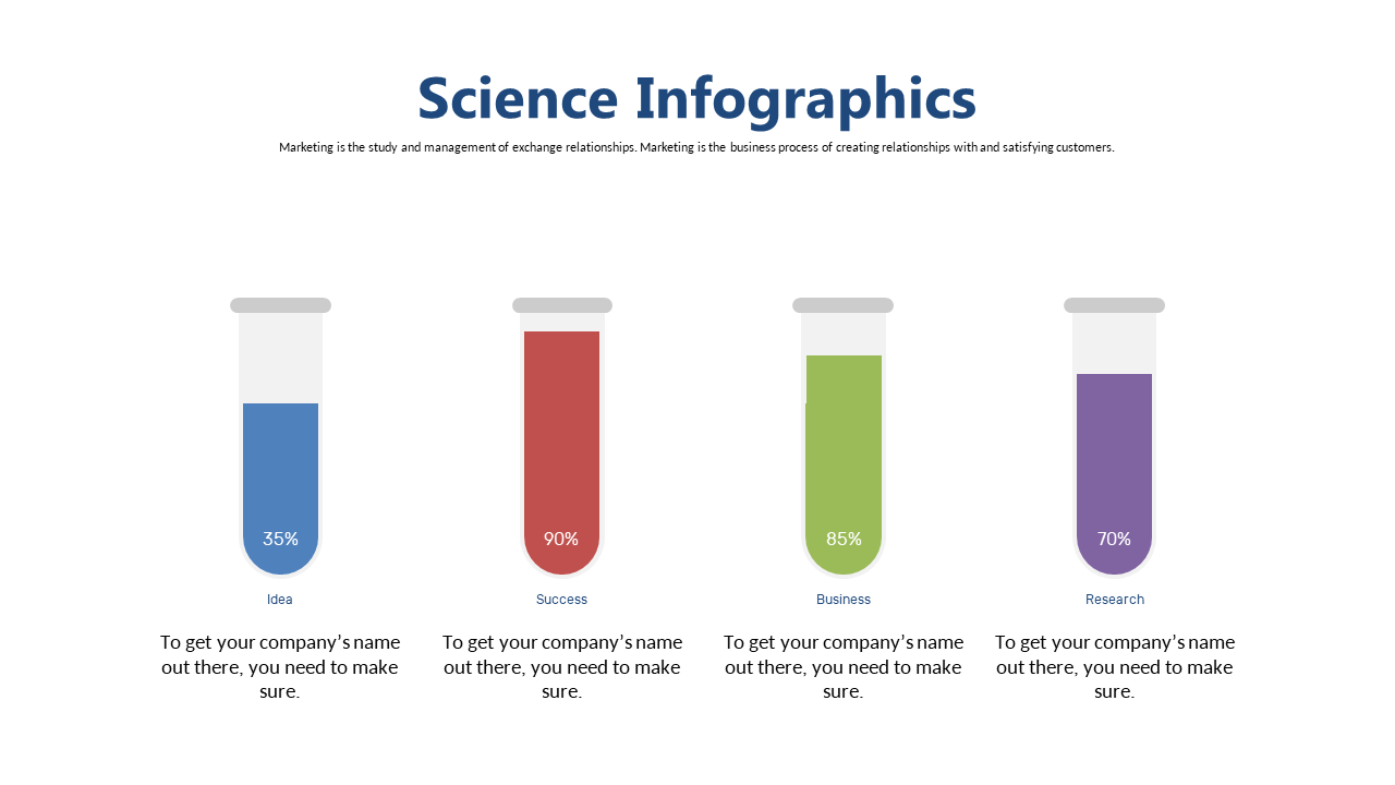 Showcase Insights with Interactive Question Mark Layout