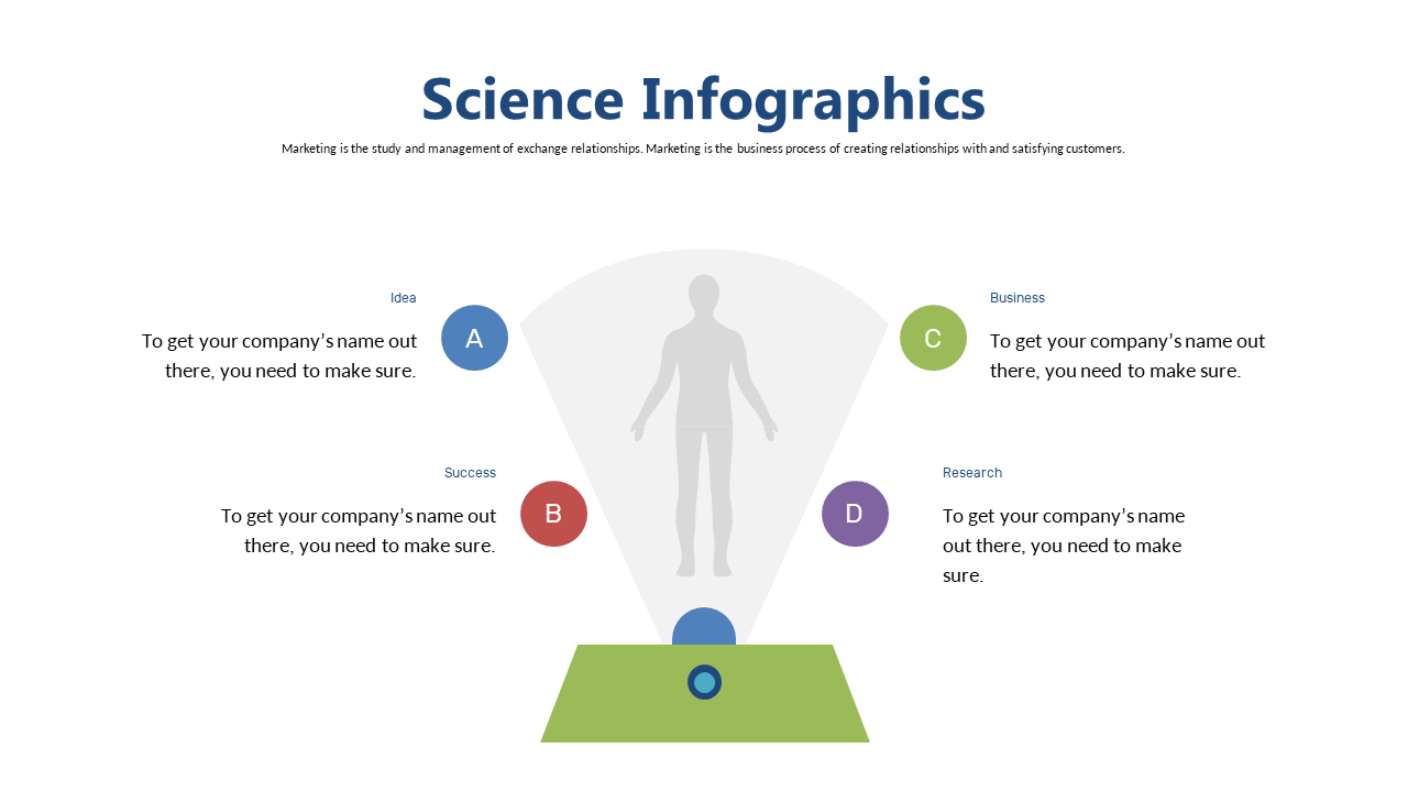 Central Insight Infographic with Quadrants for Clarity