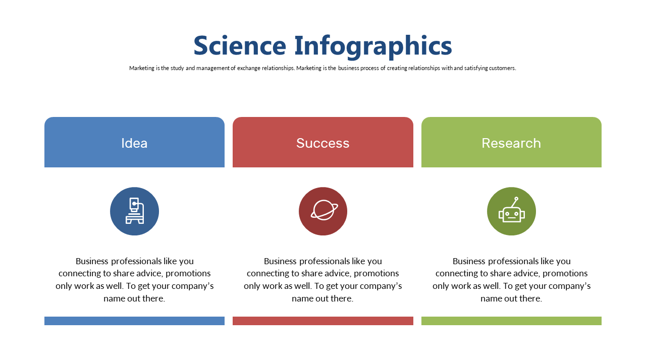 Three-Pane Infographic for Interconnected Ideas