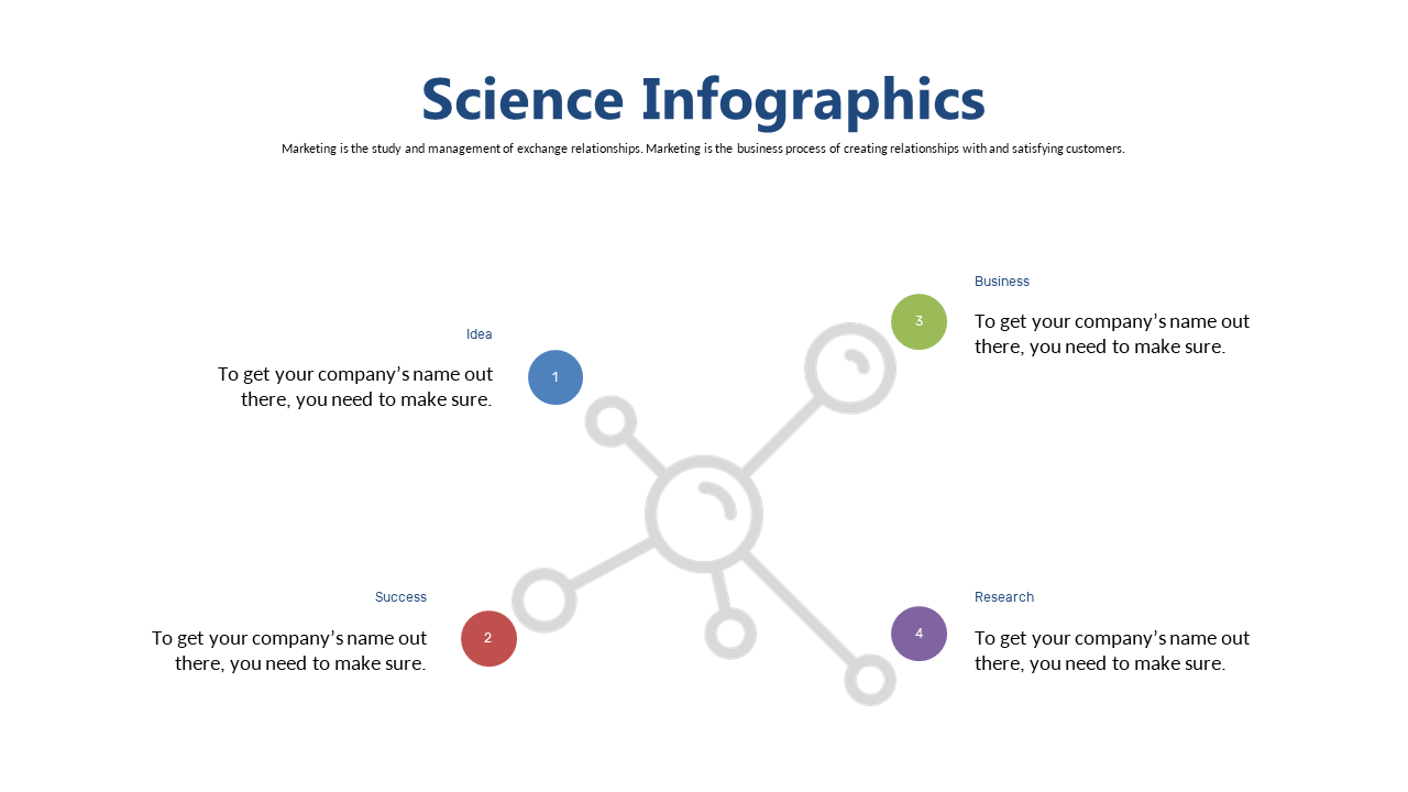 Central Hub Infographic for Interconnected Concepts