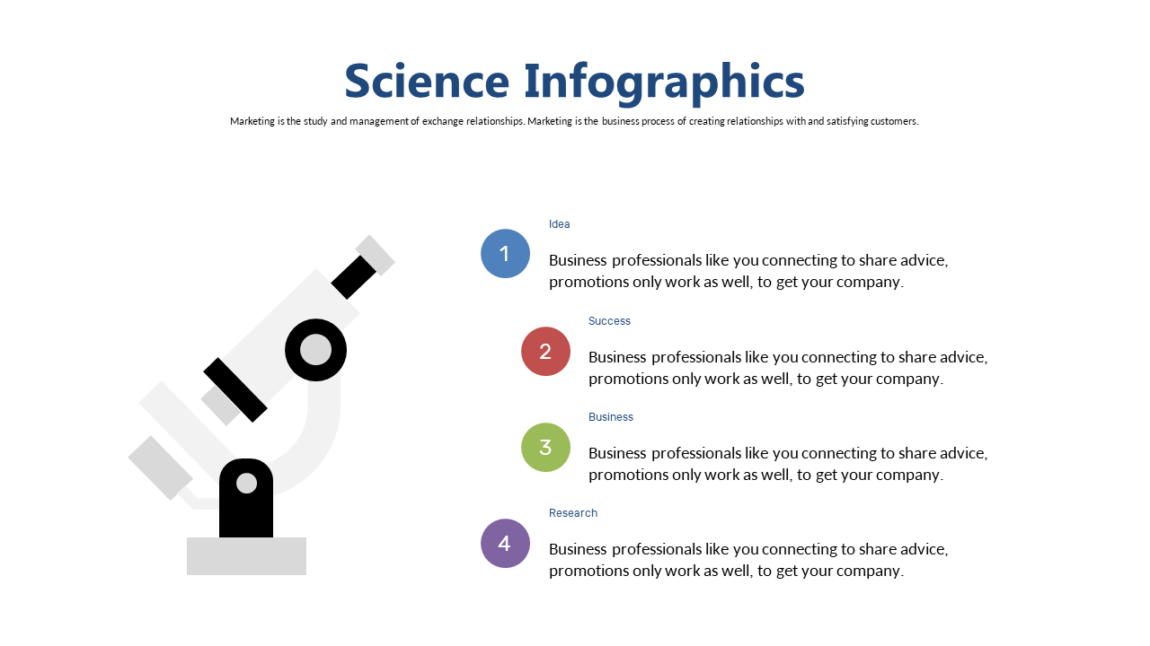 Engaging Science Infographic for Marketing Data