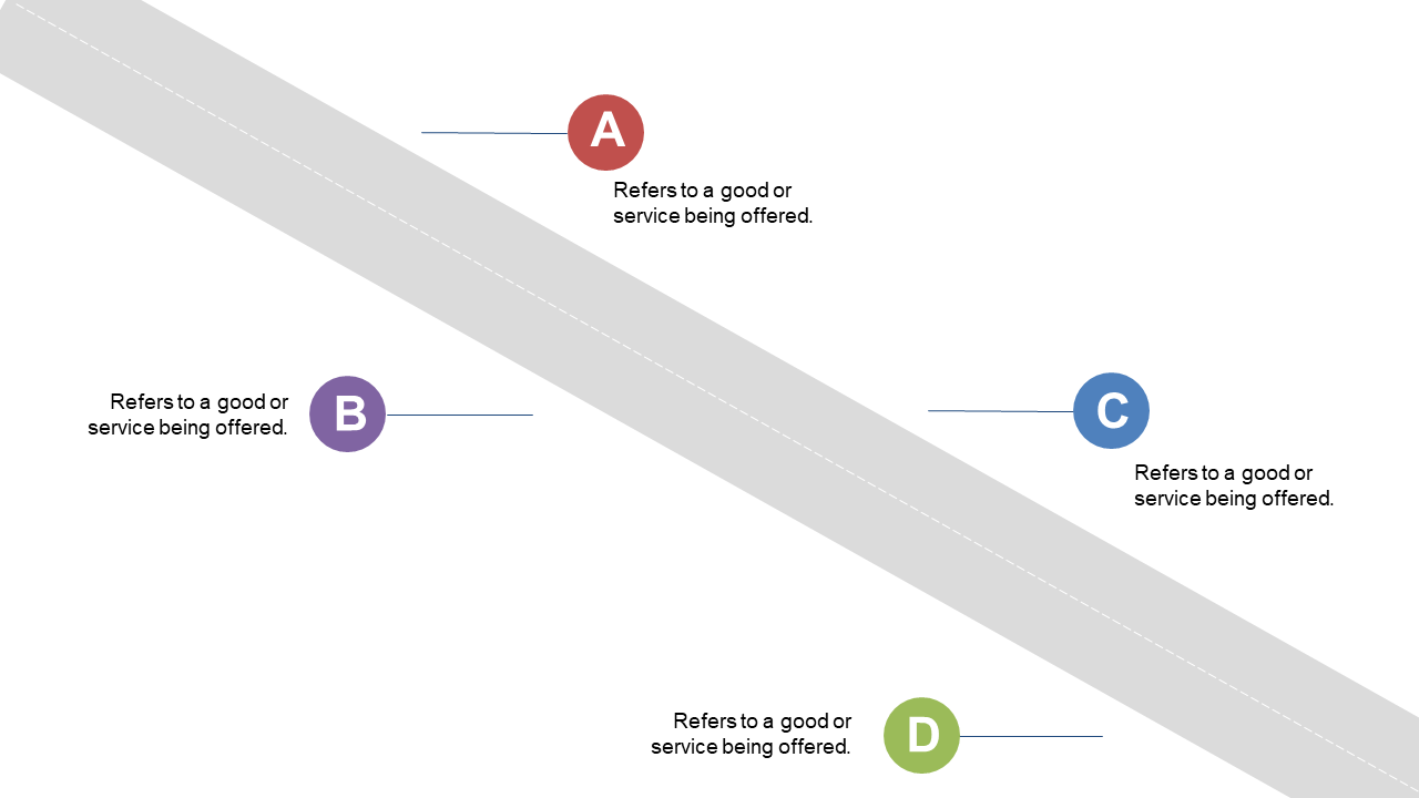 Diagonal Steps Layout for Process Flow Visualization