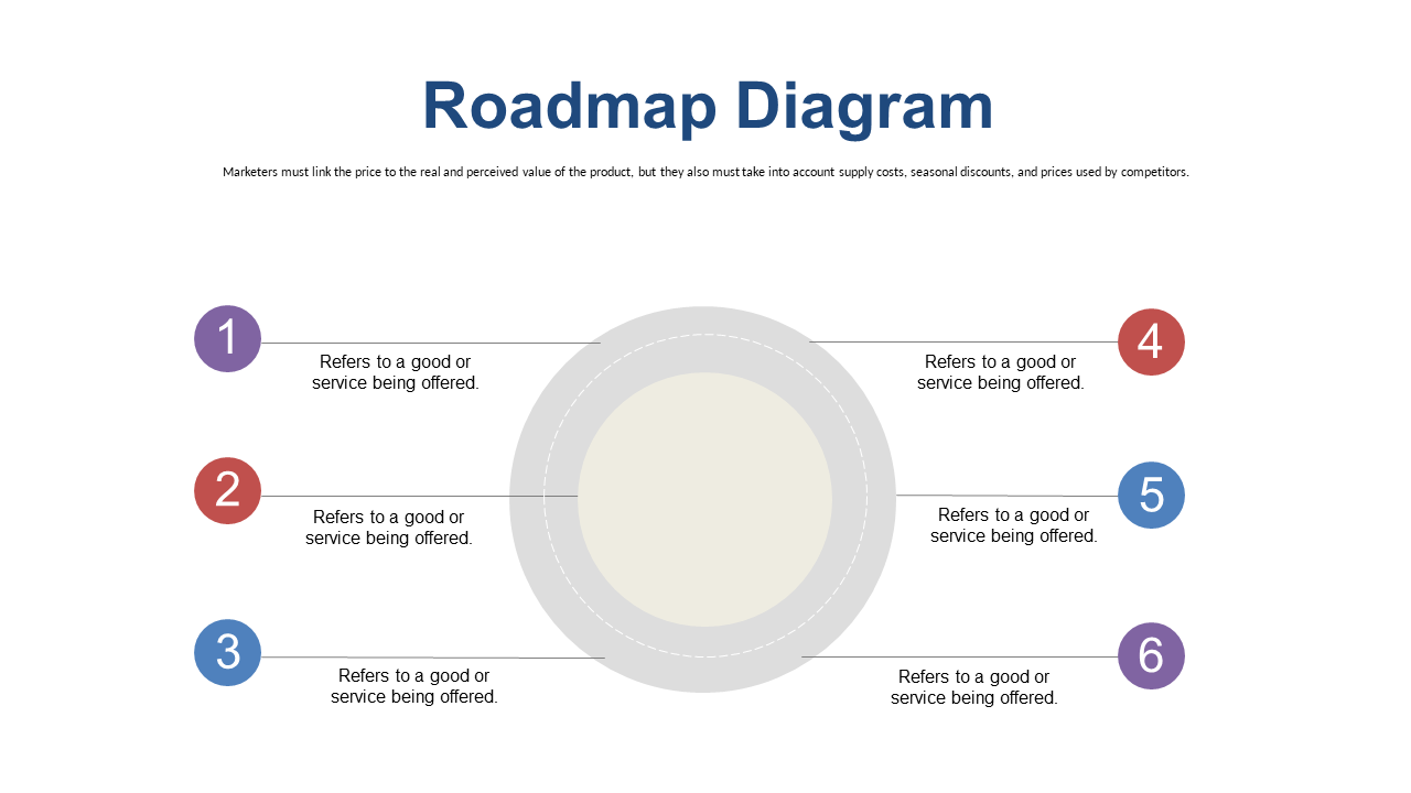 Outline Discussion Points with Circular Agenda