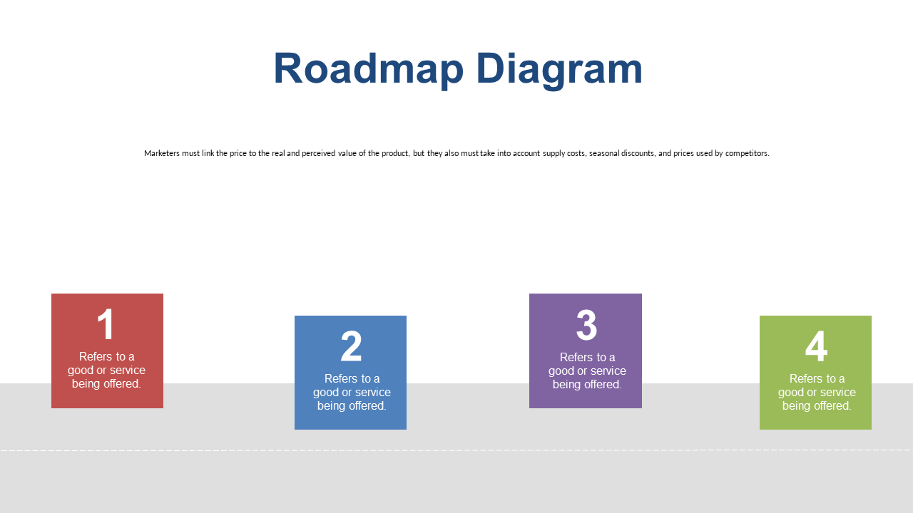 Showcase Product Progression with a Colorful Roadmap