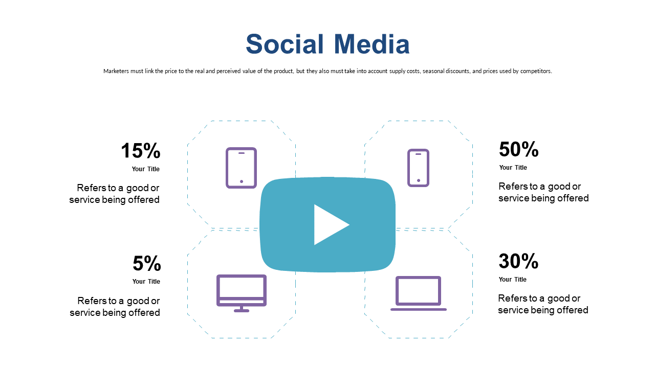 Visualize Social Media Engagement with Pie Chart