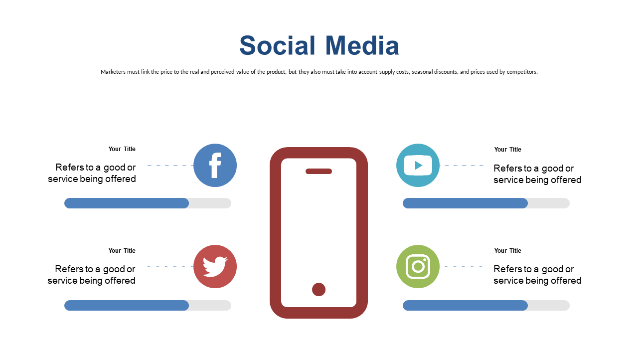 Overview of Social Media Marketing Services