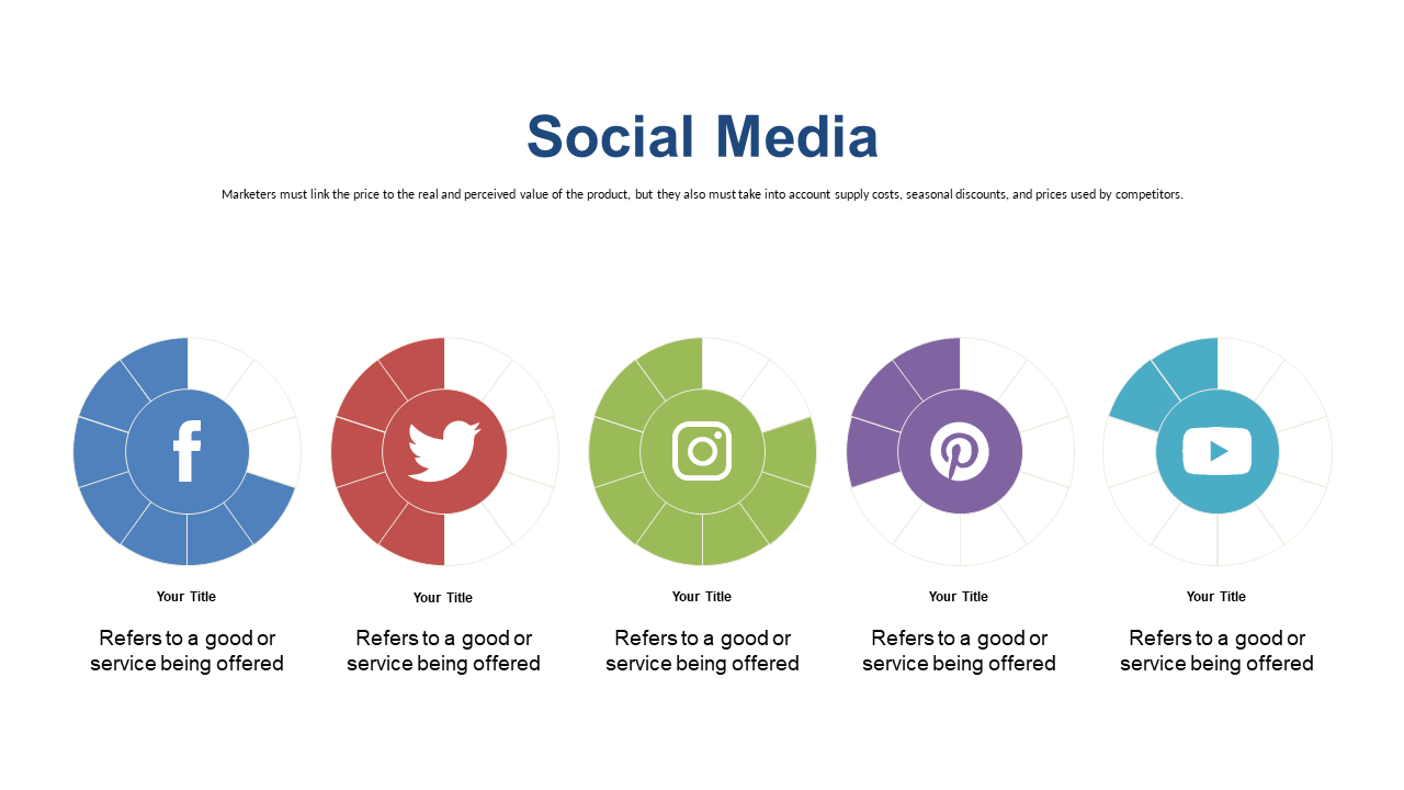 Present Social Media Insights with Engagement Wheel