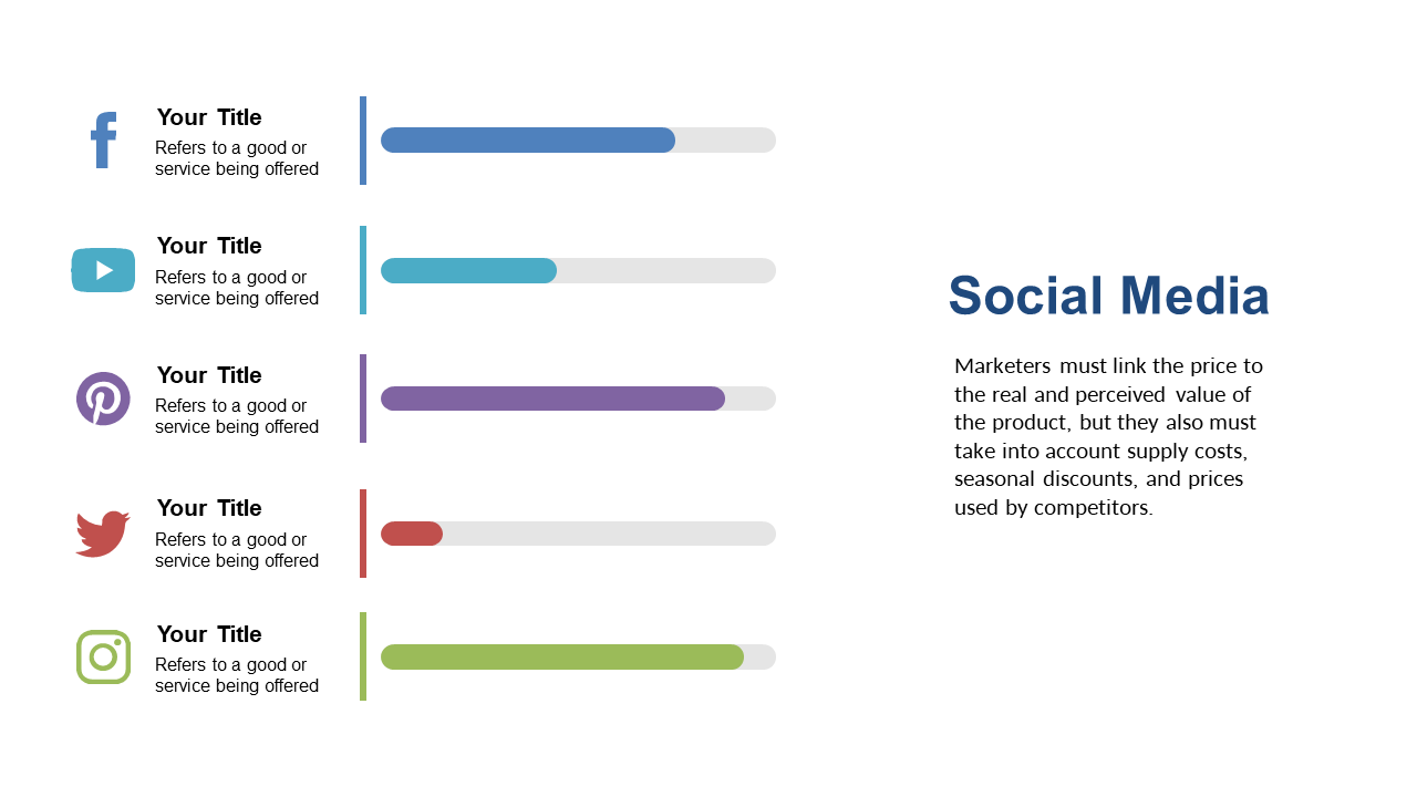 Display Engagement Metrics with Horizontal Bars