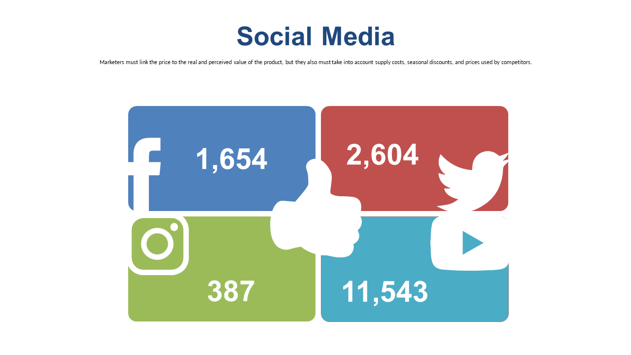 Display Social Media Metrics in a Dashboard