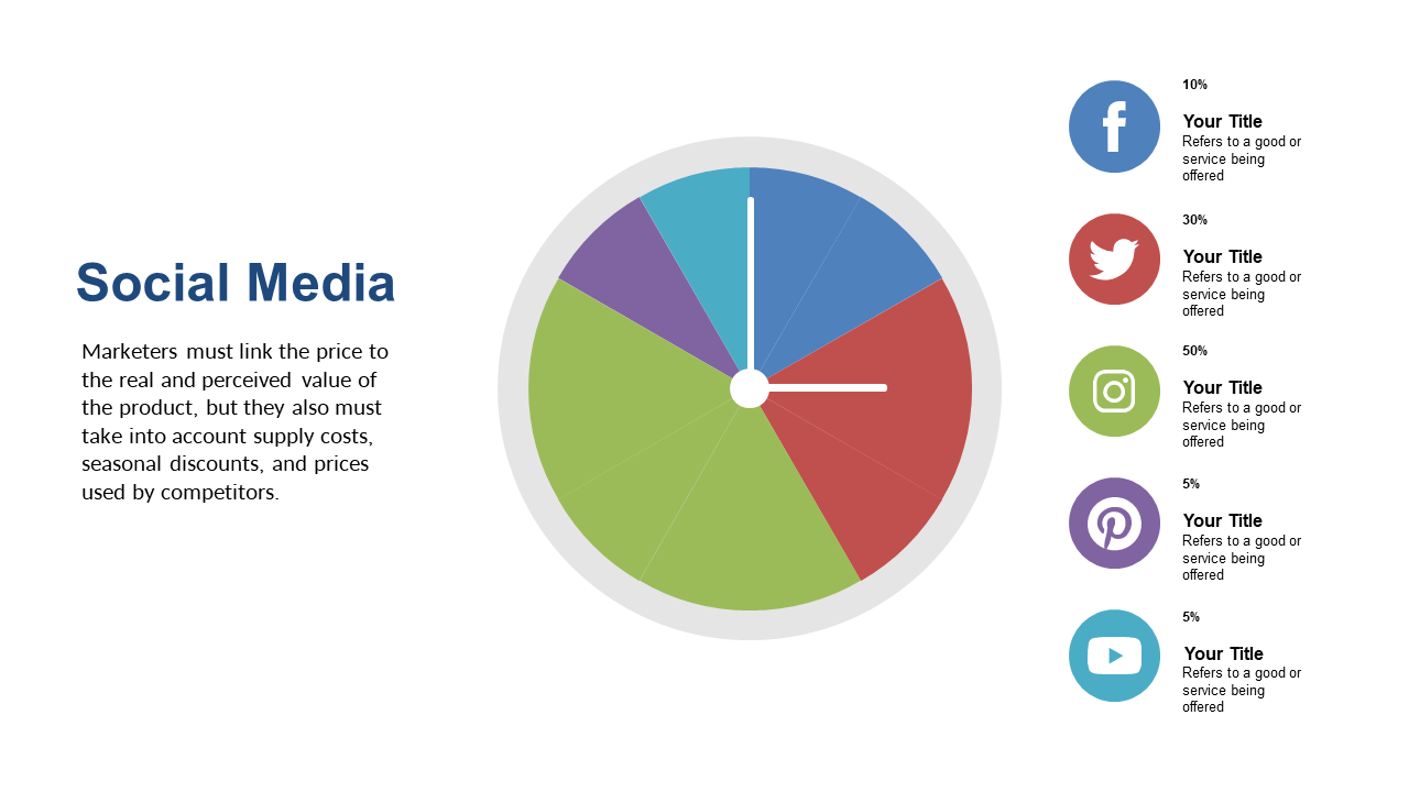Present Engagement Metrics with Editable Pie Chart