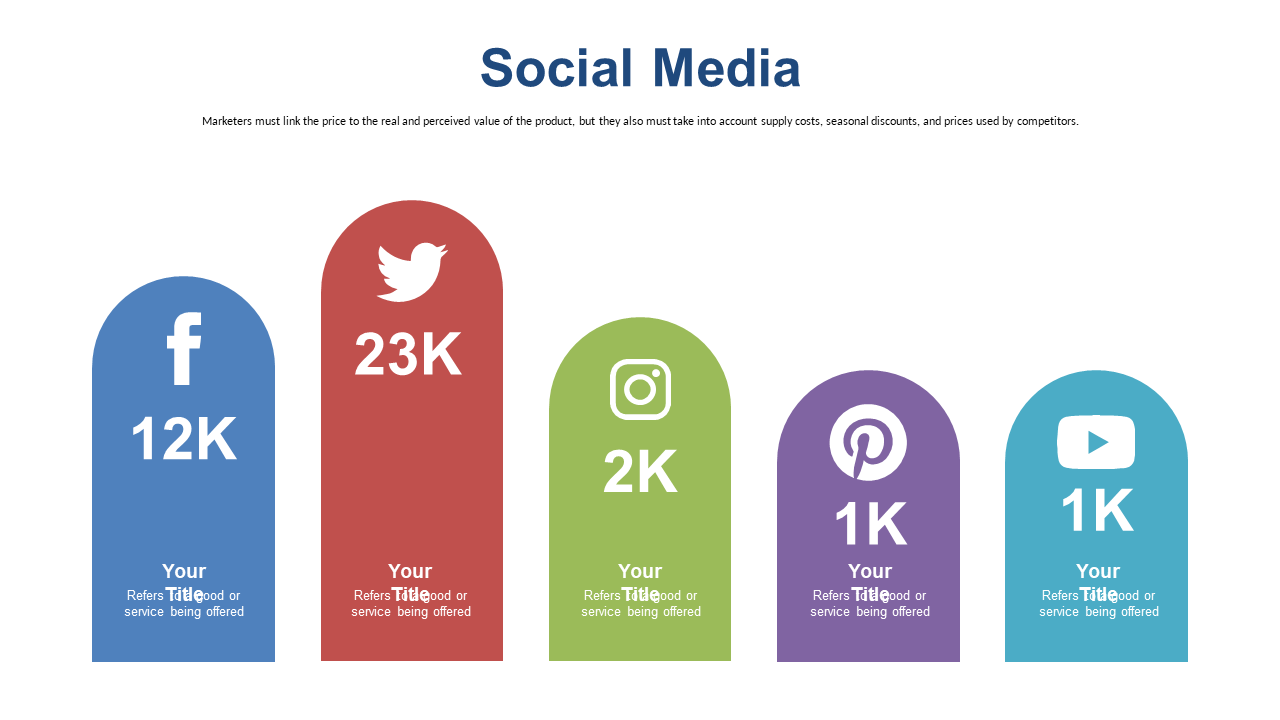 Engage with Social Media Metrics Using Arched Cards