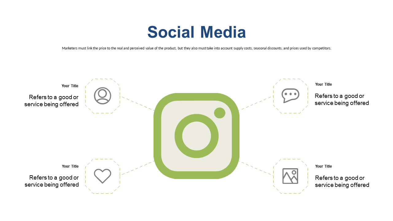 Present Social Media Marketing Overview with Central Icon