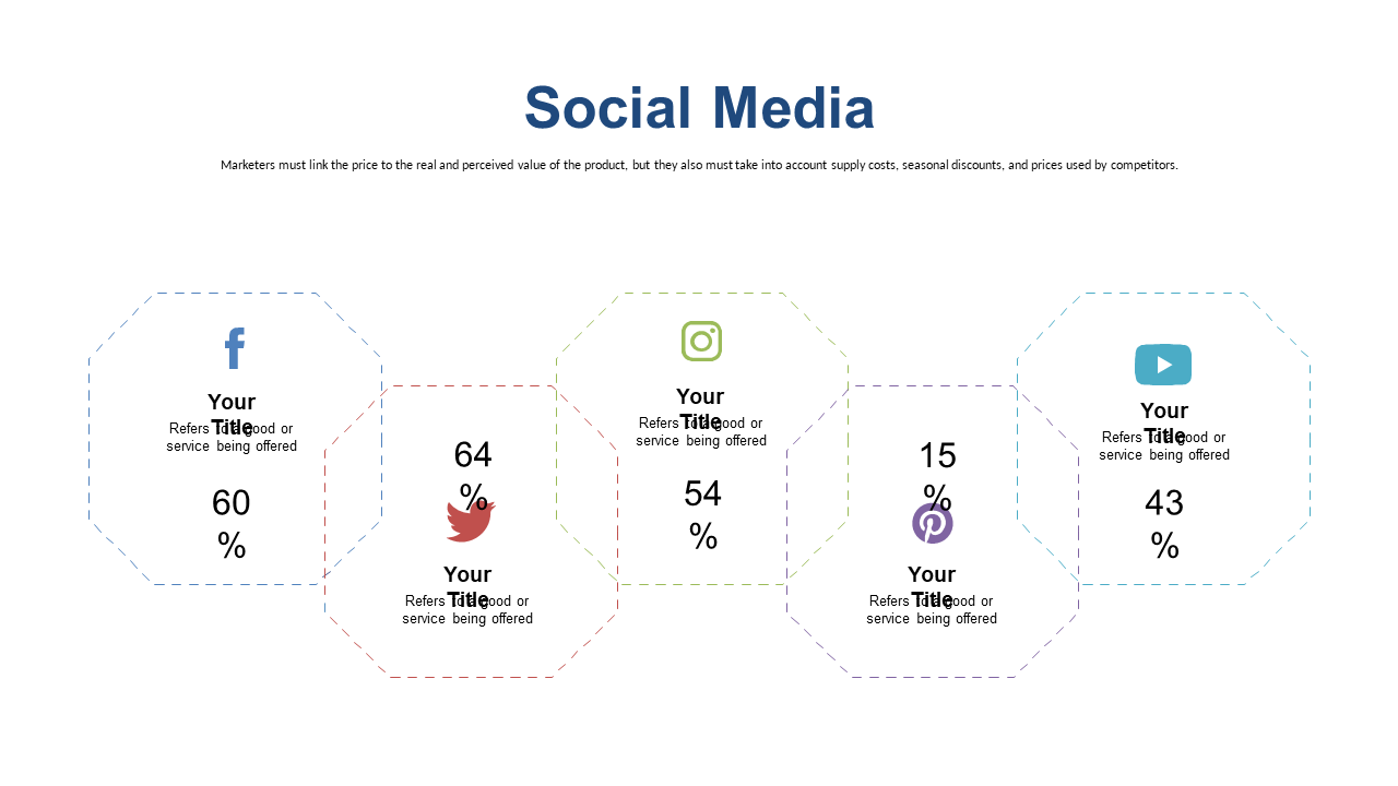 Compare Social Media Engagement Metrics Visually Style