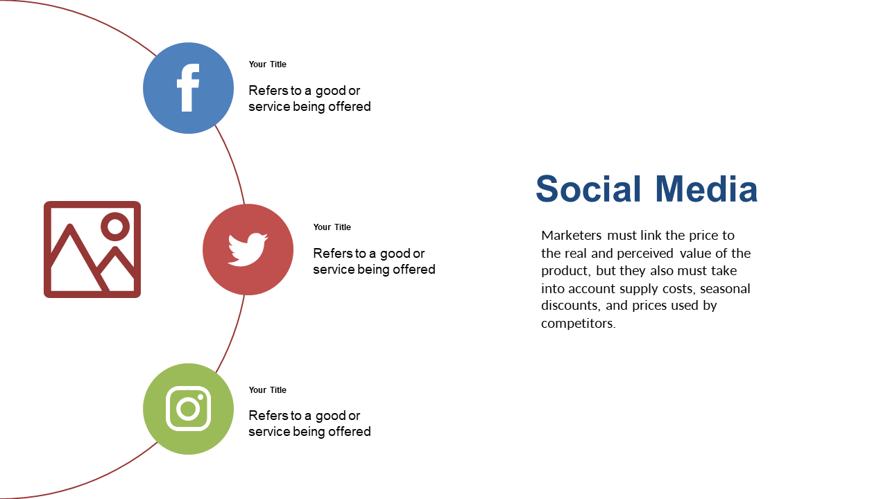 Visualize Social Media Strategies with Circular Design