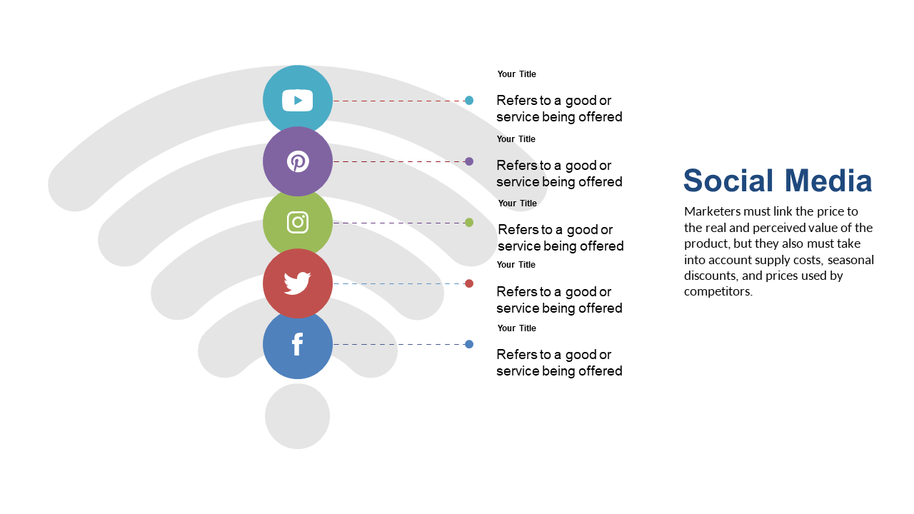 Engage with Social Media Strategies Using Description Bubbles