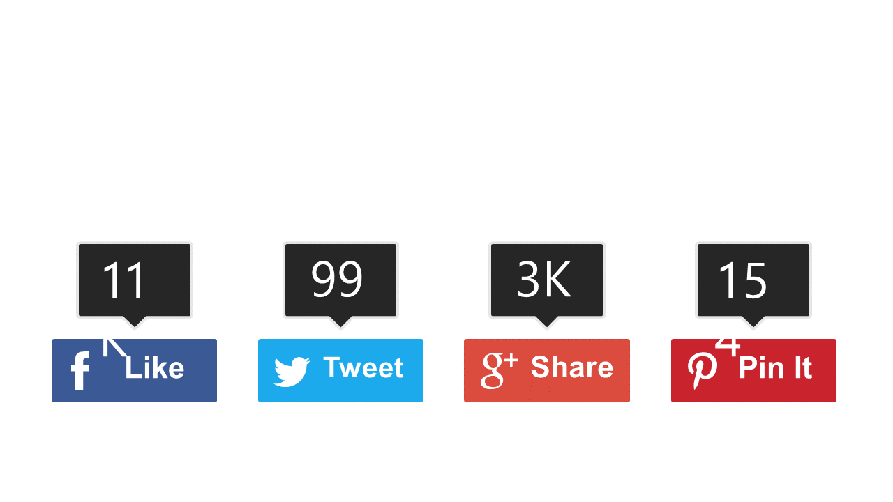 Visualize Social Media Engagement Metrics Style