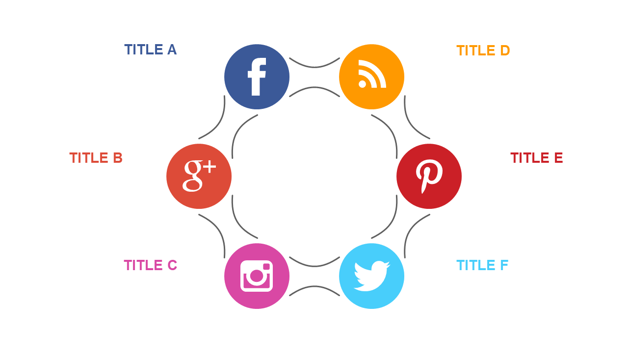 Engaging Circular Social Media Icon Layout