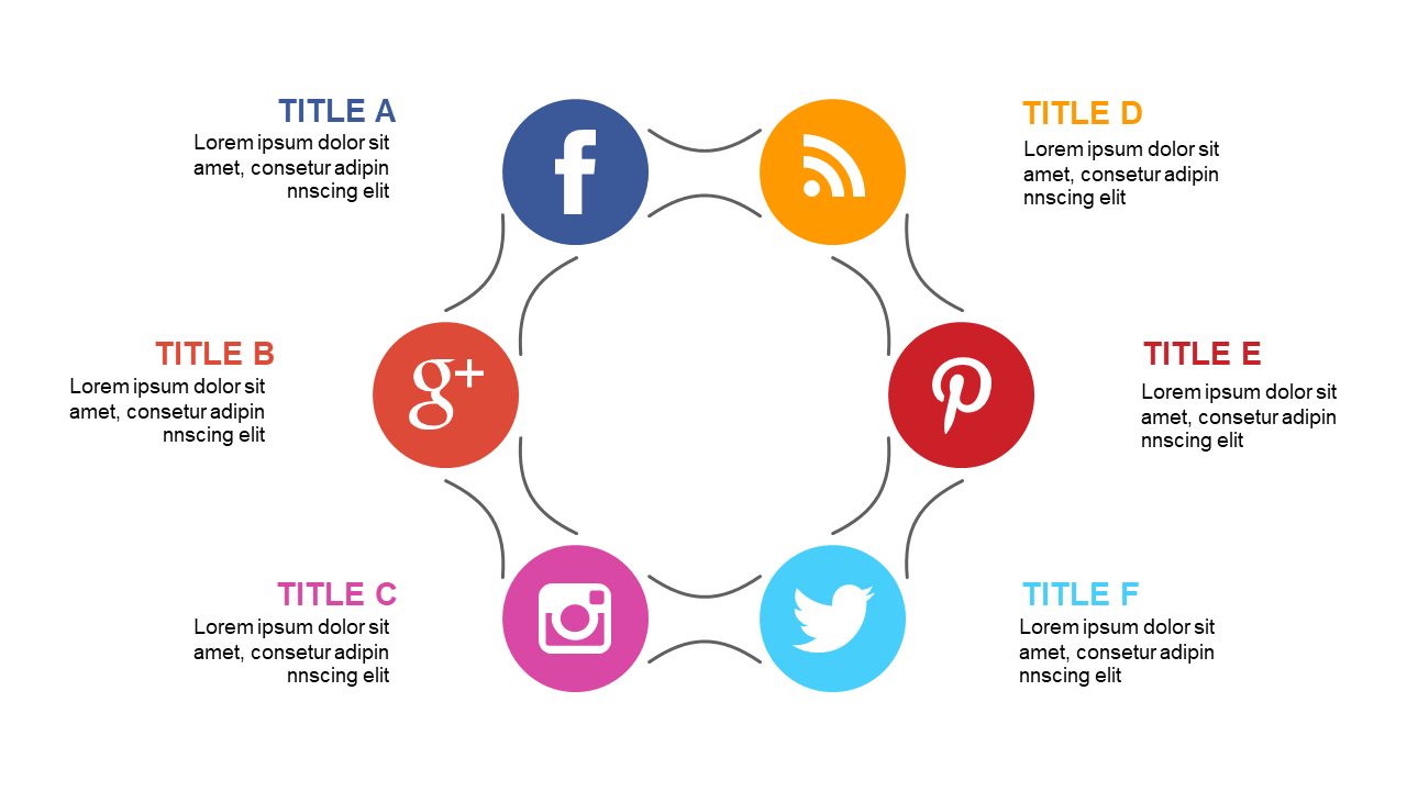 Dynamic Circular Social Media Icons for Presentations