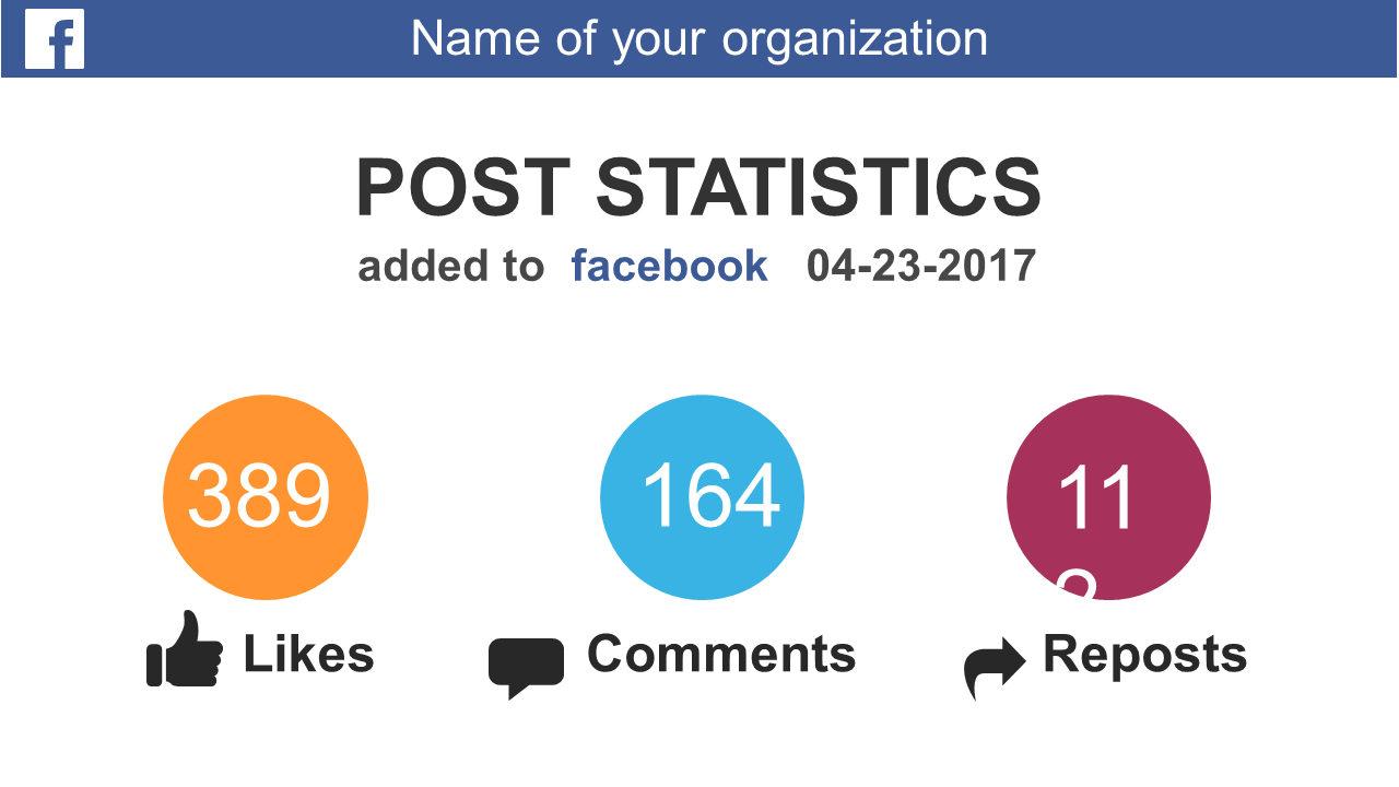 Visualize Social Media KPIs with Dashboard