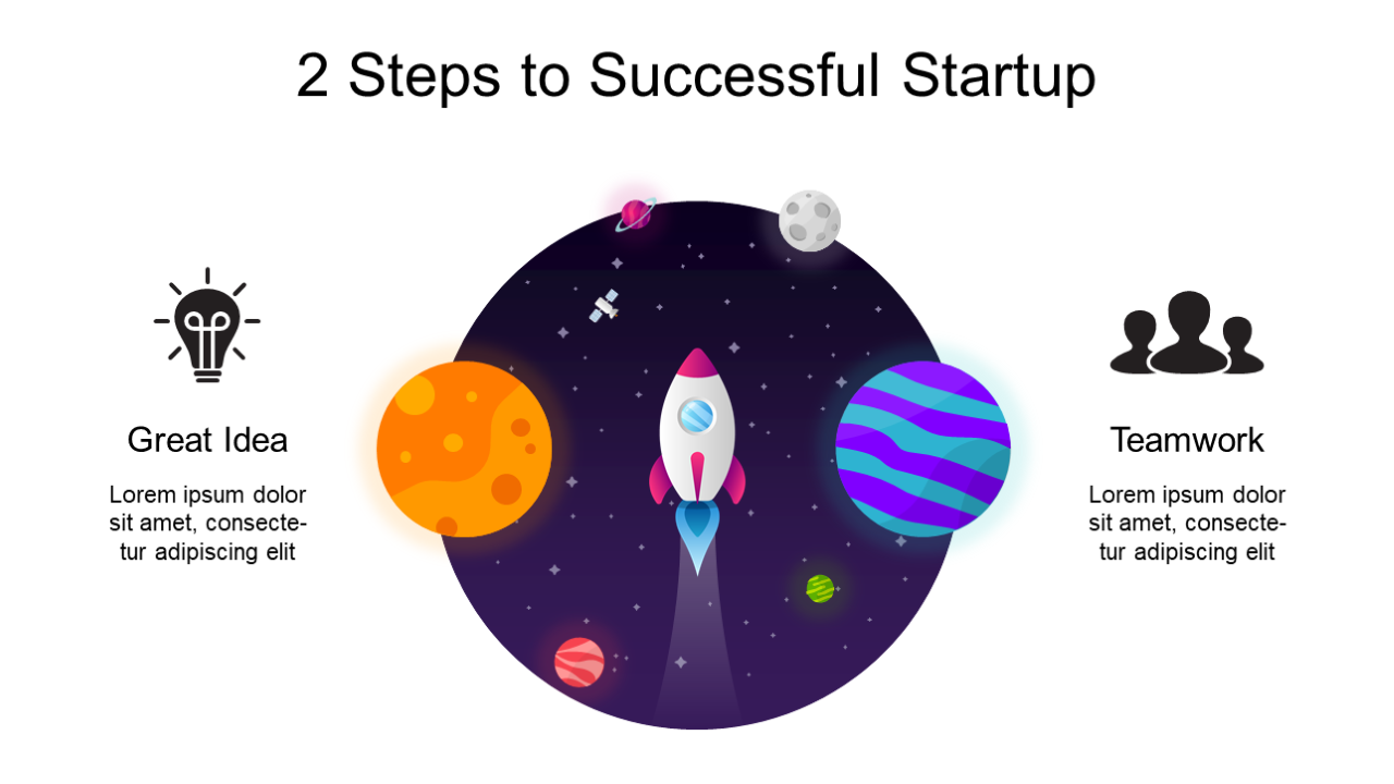 Outline Startup Success Steps with Rocket Theme
