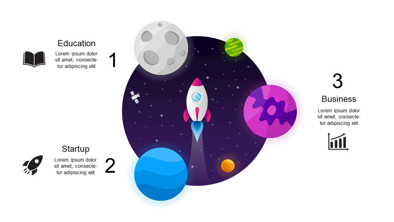 Present Project Phases with Circular Space Timeline