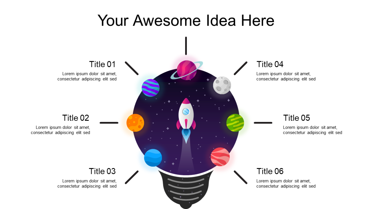 Dynamic Mind Map for Project Management Insights
