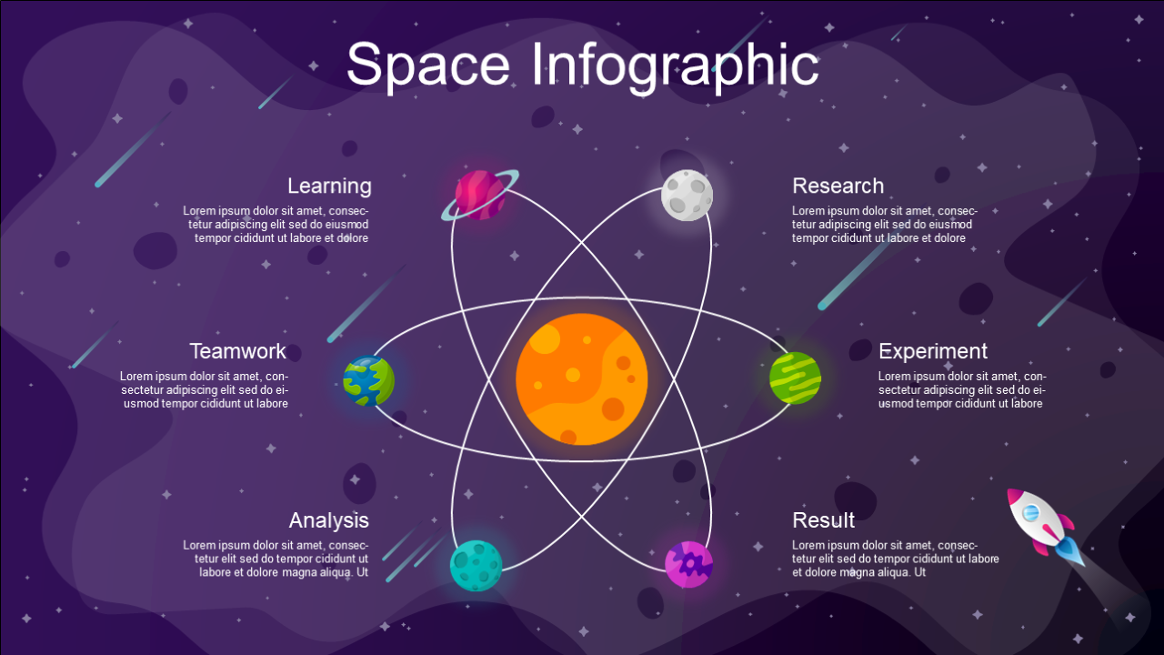 Engage with Central Node Space-Themed Infographic