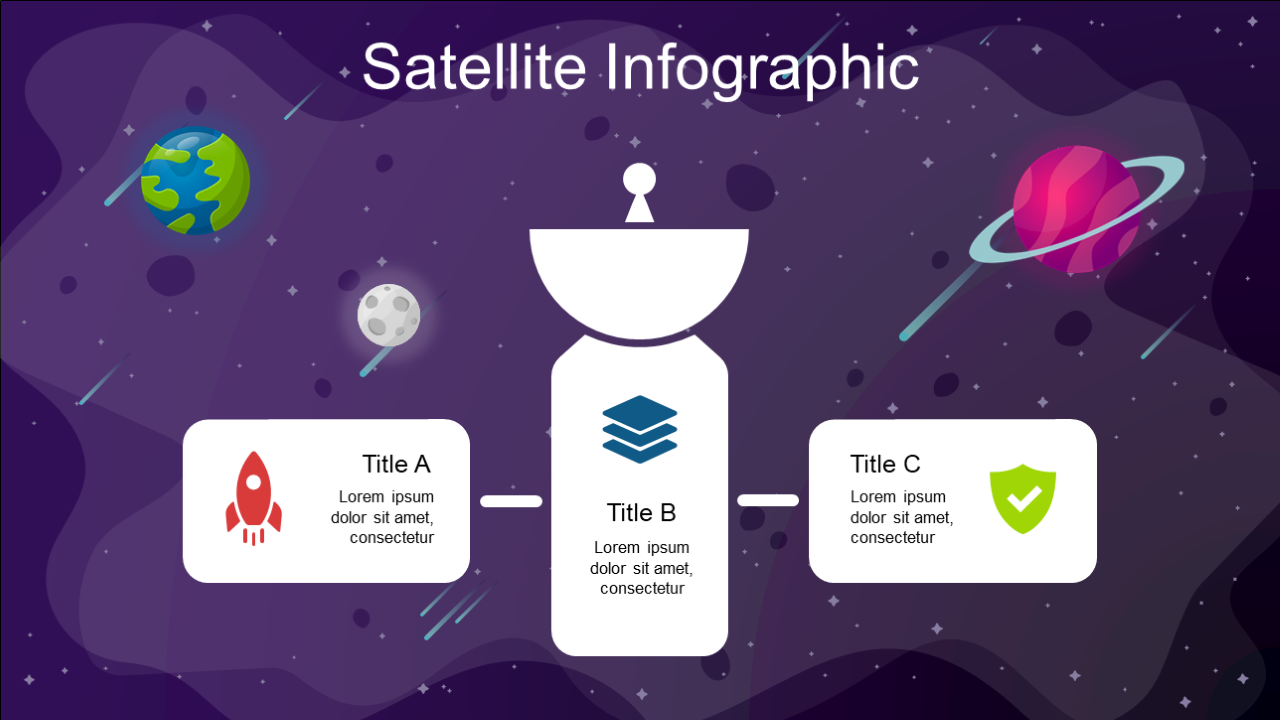 Showcase Information with Satellite Infographic